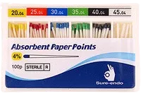 Штифты бумажные адсорбирующие с конусностью 04.020