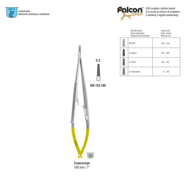 Иглодержатель микрохирургический Castroviejo 180 мм (BN.152.180)