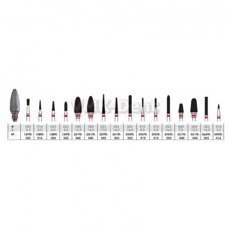 Фреза L251FE060